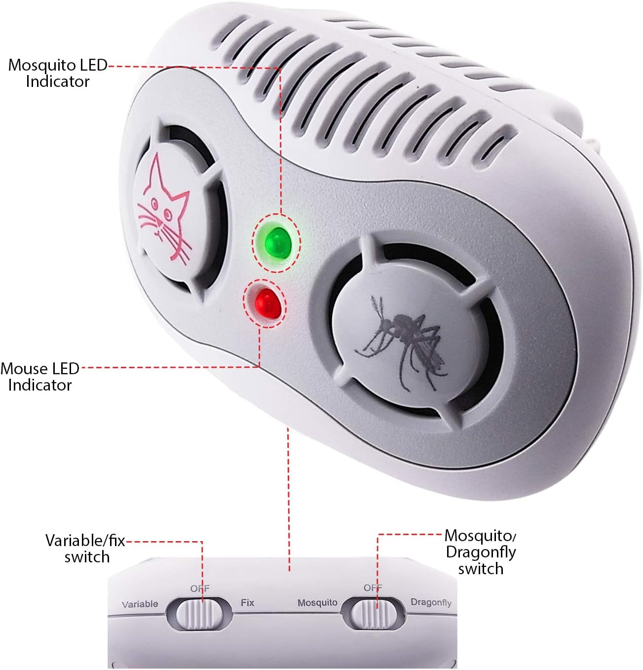 eb326ac6b4a6d9886a2687a595451f70.jpg Super Ultrasonic Mouse & Mosquito Repeller for Homes And Apartments - Image 1